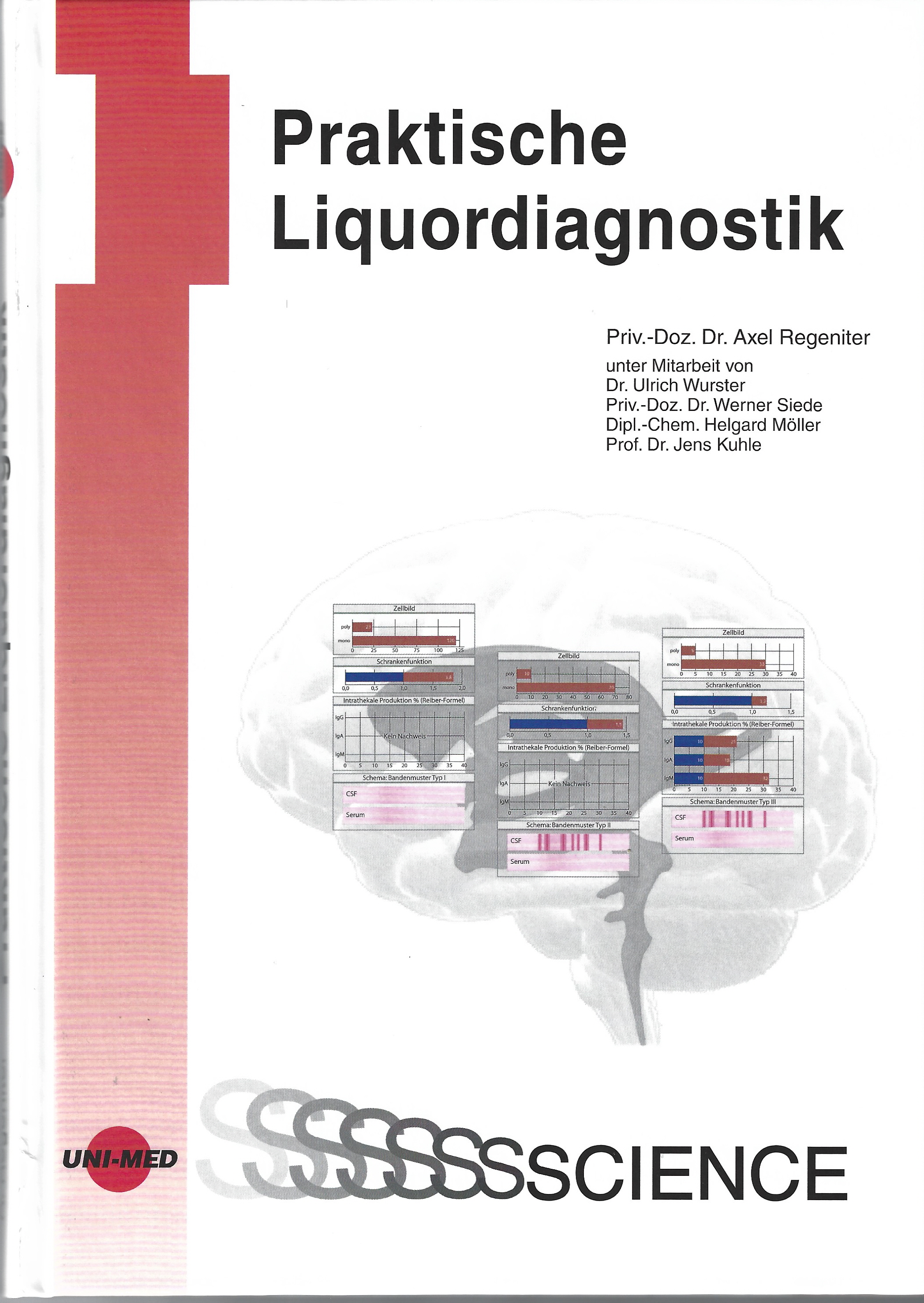 Liquordiagnostik. Kapitel 16!